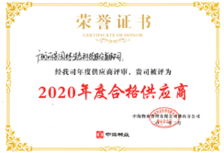 2020���к���ҵ�ϸ񹩸���
